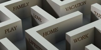 Biasul de complexitate, Sursa Pinterest.ru