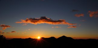 Durata zilei pe Terra