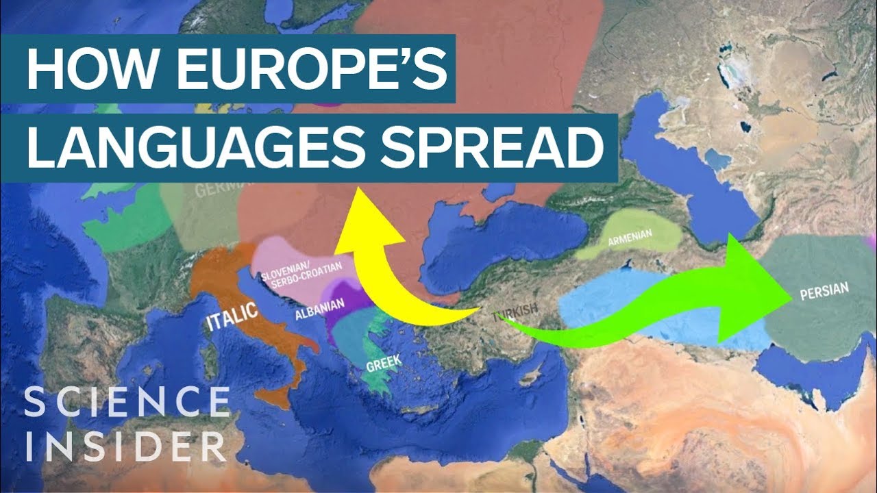 Limbi indo-europene