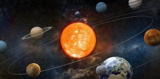 O aliniere planetară foarte rară