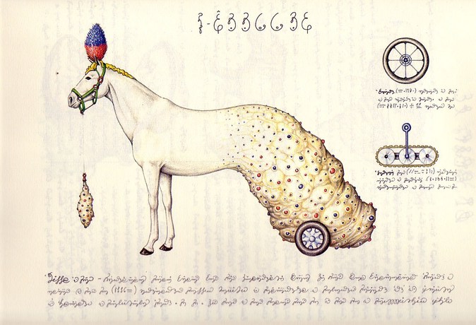 Codex Seraphinianus, Sursa Wikiart