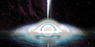 Găurile albe, reprezentare artistica