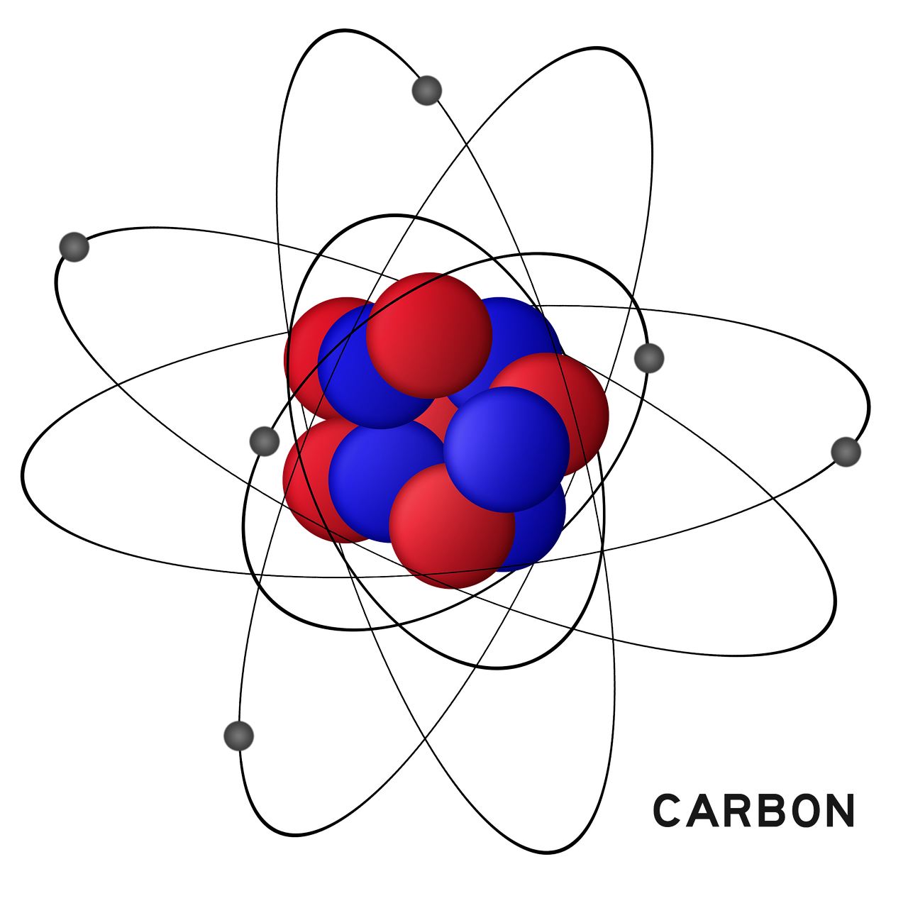 Carbon