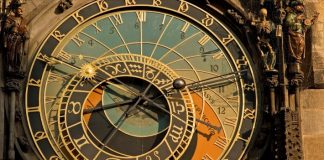 Masurarea timpului, sensul acelor de ceasornic