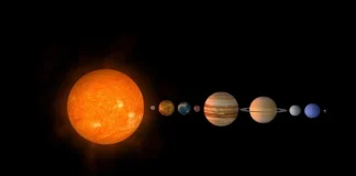 Marea Aliniere Planetară, din 28 februarie 2025