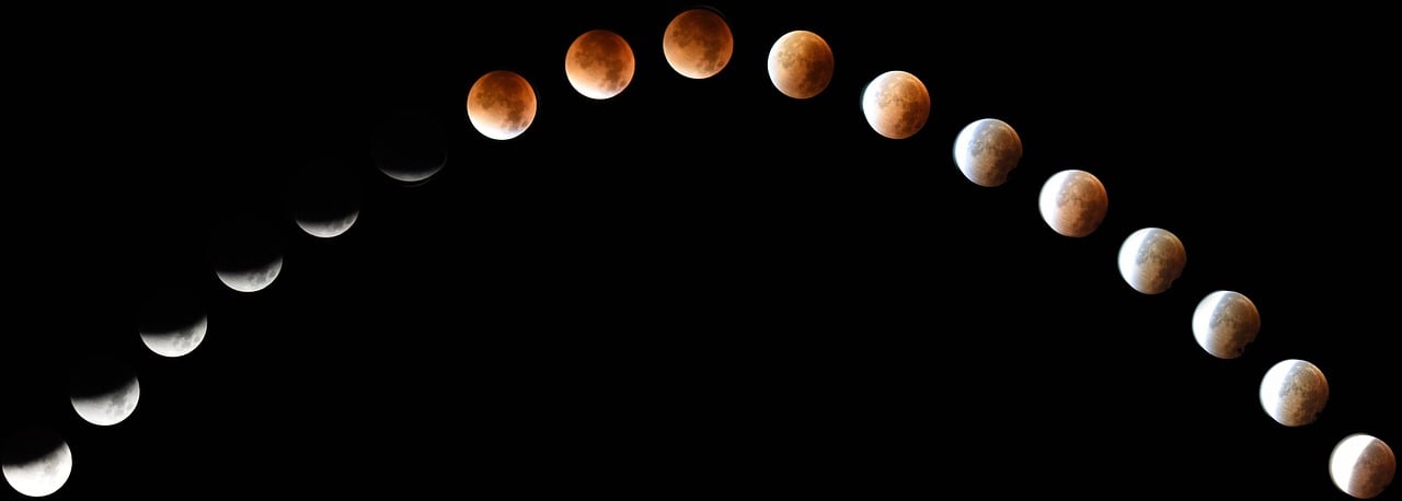 Eclipsa totală de Lună şi “Luna sângerie”