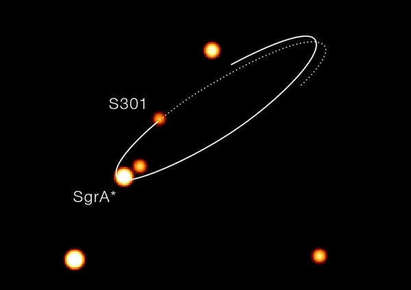 S301, Sursa Scientific American